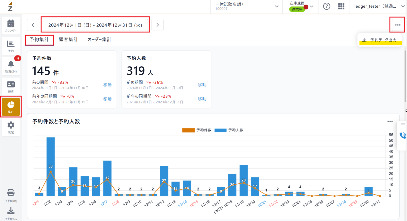 ご注文、ご質問、ご予約などはこちらへ。 Amazon.co.jp: 劇場版 ご注文はうさぎですか？？ Dear My Sister