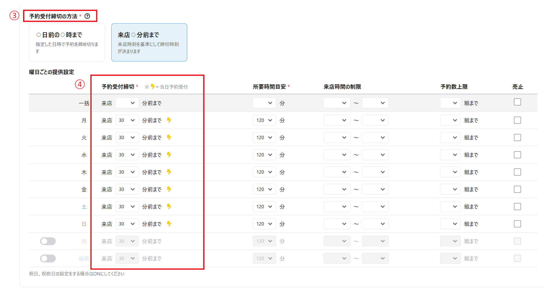 この店舗の設定／当日予約の受付方法（当日リクエスト予約）／ご利用