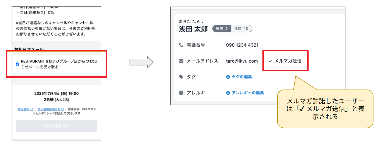 連携設定／メールマーケティング設定 – RESZAIKO サポート